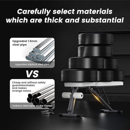 Adjustable Weight Bench for Home Gym,1025 LB Stable Workout Benches for Full Body Strength Training,Dumbbell Exercise,3 Sec Fast Folding Sit up Bench