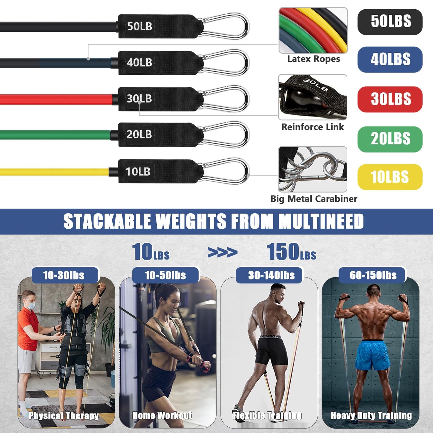 TAIMASI 23Pcs Stackable Resistance Bands Set with Handles Up to 150 Lbs