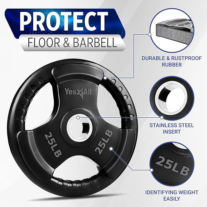 Yes4All Rubber Grip Plates for Barbell, 2-Inch Weight Plates for Weightlifting and Strength Training in Home Gym (Single, Pair and Set)