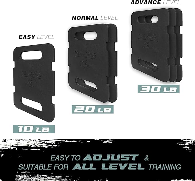 Yes4All Adjustable Ruck Weight with Straps for Rucking, Swings, Squat & Strength Training - Multiple Weights: 10LB to 40LB