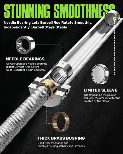 GOIMU PB01 7FT Olympic Barbell, Weight Bar with Knurled Grip, 1500LB