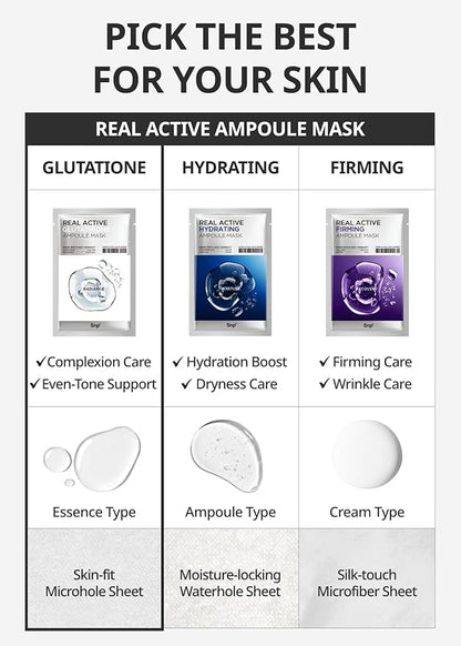 SNP Real Active Glutathione Ampoule Sheet Mask | Vegan Face Mask with Glutathione & Niacinamide | Revitalizing and Balancing for All Skin Types | Korean Face Masks Skincare | 10 Sheets