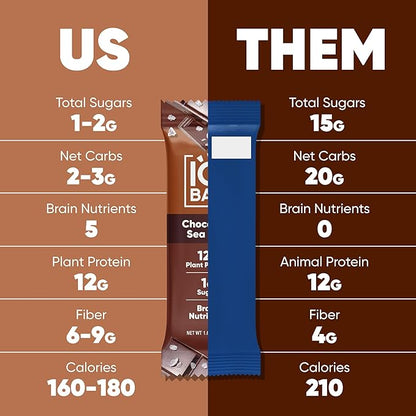 IQBAR Brain and Body Plant Protein Bars - 7 Bar Sampler Pack - Gluten Free, High Fiber, Vegan Snacks - Low Sugar Meal Replacement
