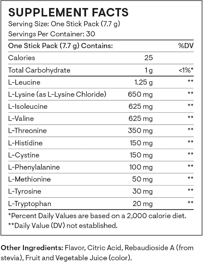 THORNE - Amino Complex - Clinically-Validated EAA and BCAA Powder for Pre or Post-Workout - Promotes Lean Muscle Mass & Energy Production* - NSF Certified for Sport - 30 Servings - 8.15 Oz - Berry