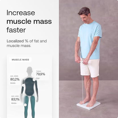 WITHINGS Smart Scales for Body Weight, FSA or HSA Eligible, Body Analysis, Fat Content, Muscle Mass, Bone Density, Visceral Fat, Bathroom Scale, BMI Scales Digital Weight and Body Fat, Bluetooth, WiFi