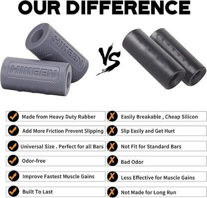 Hikeen Thick Bar Dumbbell Grips,Non Slip Hard Rubber Barbell Grips,Grips for Weight Lifting, Muscle Building-1.77", 2", 2.25" & 2.75" Outer Diameter