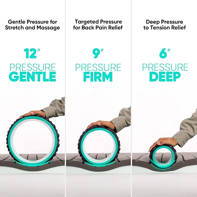 FitBeast Back Roller, Back Wheel Foam Roller - Targeted Muscle Roller for Deep Tissue Massage, Back Stretcher