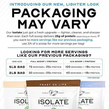 Muscle Feast Grass-Fed Whey Protein Isolate, All Natural Hormone Free Pasture Raised, Whey Isolate Protein Powder for Men and Women, Clean, Gluten-Free, Delicious Isolate Protein - Rasberry, 2lb