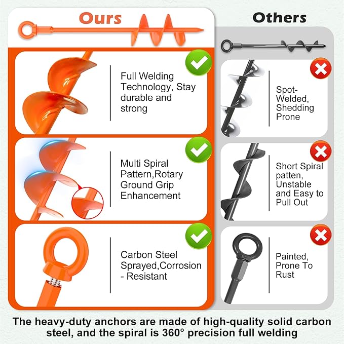 4 Pcs 18" Fully Welded Ground Anchors Shed Anchors Kit with 1/8" Galvanized Cable & Turnbuckles & Carabiners, Heavy Duty Earth Anchors for Sheds Trees Trampoline Greenhouse Swing Set Tent (Orange)