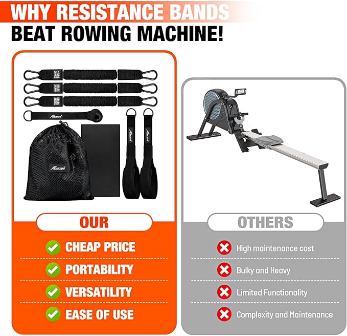 HPYGN Rowing Resistance Bands, Best Replacement for Rowing Machine, Home Gym Workout Equipment for Back, Arms, Shoulders, Core, Glutes and Legs, Rowing Workout, Cardio, Low-Impact, Portable Home Gym