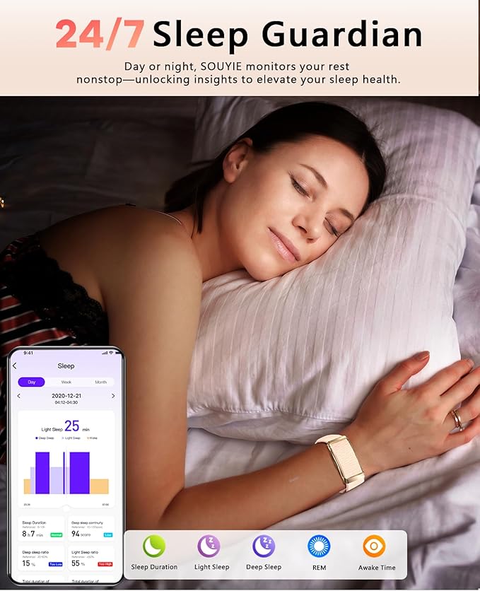 Smart Bracelet for Women, Wearable Health Activity Fitness Trackers, 24/7 Continuous Heart Rate/Blood Pressure/HRV/Stress Monitor, 24H Sleep Tracker, 170+ Sports Modes Smart Band with Free APP 2 Bands