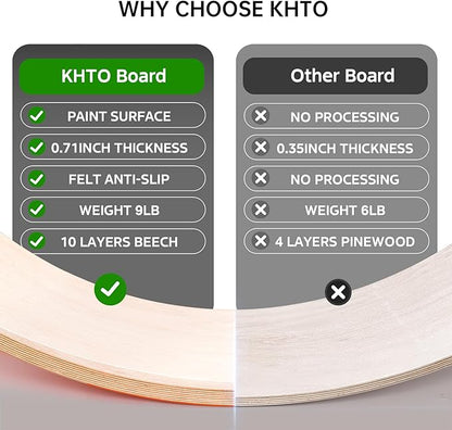 KHTO Balance Board for Kids & Adults - Super Fun Wobble Board for Toddlers, Teens & Parents! 10-Layer Beech Wood, Non-Slip Felt, 680 lbs Limit - Includes 20 Training Moves Guide for Core Strength & Family Fun!