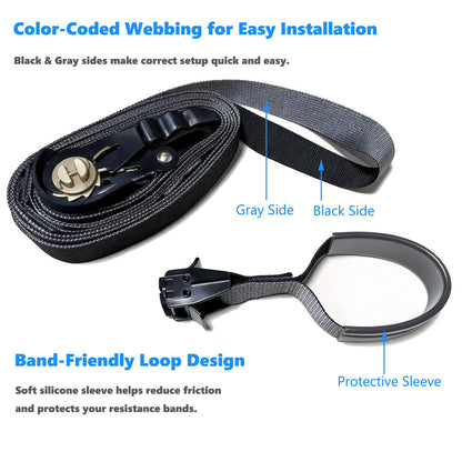 FITKIT Sliding Door Anchor for Resistance Bands, Adjustable Height