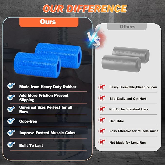 Hikeen Thick Bar Dumbbell Grips,Non Slip Hard Rubber Barbell Grips,Grips for Weight Lifting, Muscle Building-1.77", 2", 2.25" & 2.75" Outer Diameter
