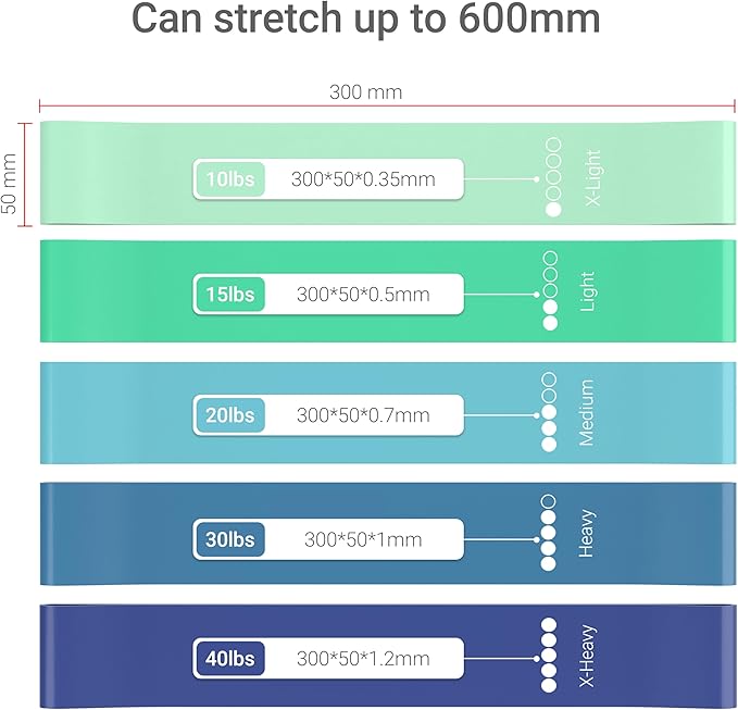 TechStone Resistance Bands Set for Men and Women, Pack of 5 Different Levels Elastic Band for Home Gym Long Exercise Workout – Great Fitness Equipment for Training, Yoga – Free Carrying Bag