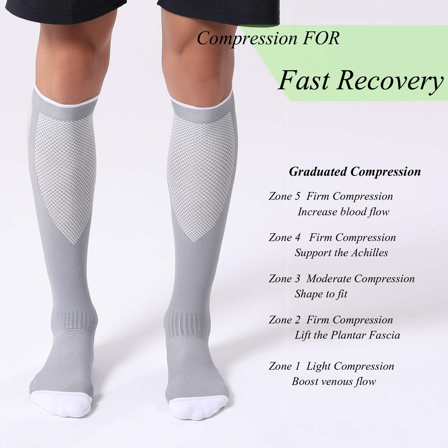 FITRELL 3 Pairs Compression Socks for Women and Men 20-30mmHg- Circulation and Muscle Support Socks