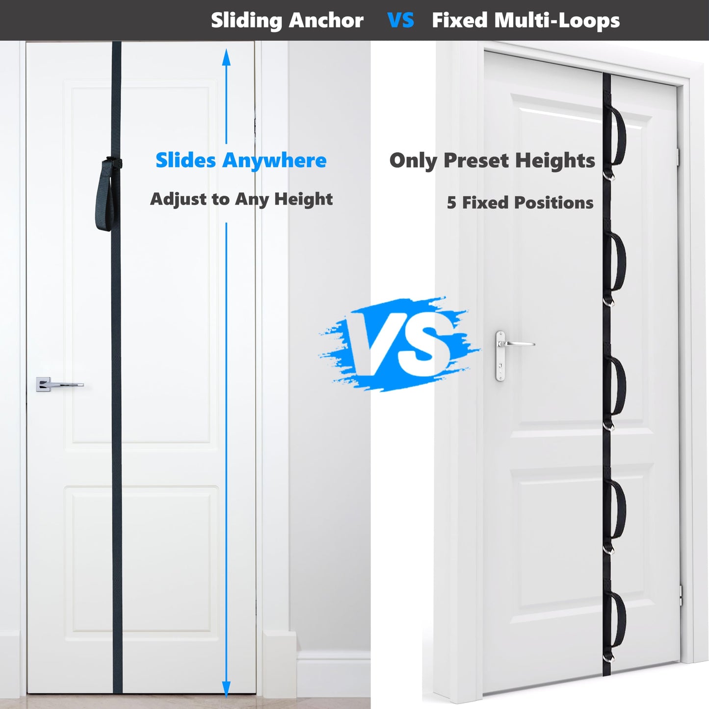 FITKIT Sliding Door Anchor for Resistance Bands, Adjustable Height