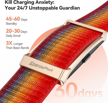 Fitness Tracker,Wearable Health Smart Bracelet Band with Blood Oxygen 170+ Sport Mode 60-Day Battery,Lifetime Membership,Activity Tracking Heart Rate Sleep Monitor for Android iOS,2 Bands