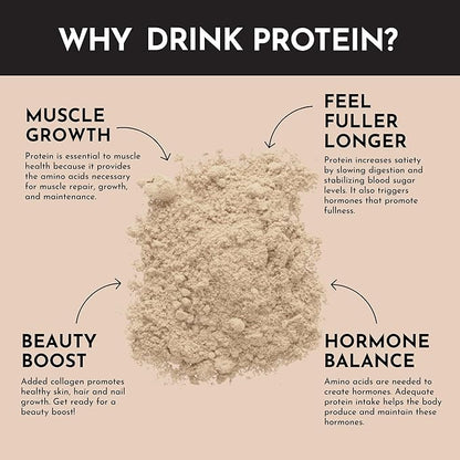 Just Ingredients Protein Powder | Snickerdoodle Protein Powder Made With 100% Grass Fed, Non Denatured Whey | Four Different Protein Sources | Organic Whole Food Ingredients | 15 Serving | 22g protein