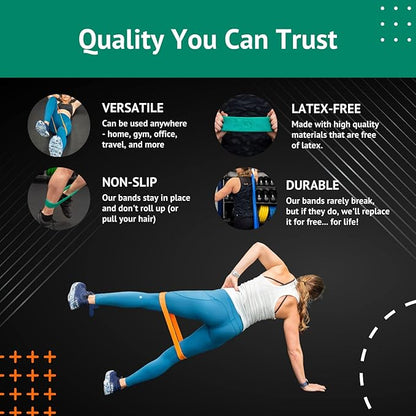 Pure Band - Latex-Free Professional Resistance Bands for Working Out, Stretching, Rehab, & Physical Therapy - Premium, Stretch Bands for Exercise & Recovery - Super Strong Exercise Bands