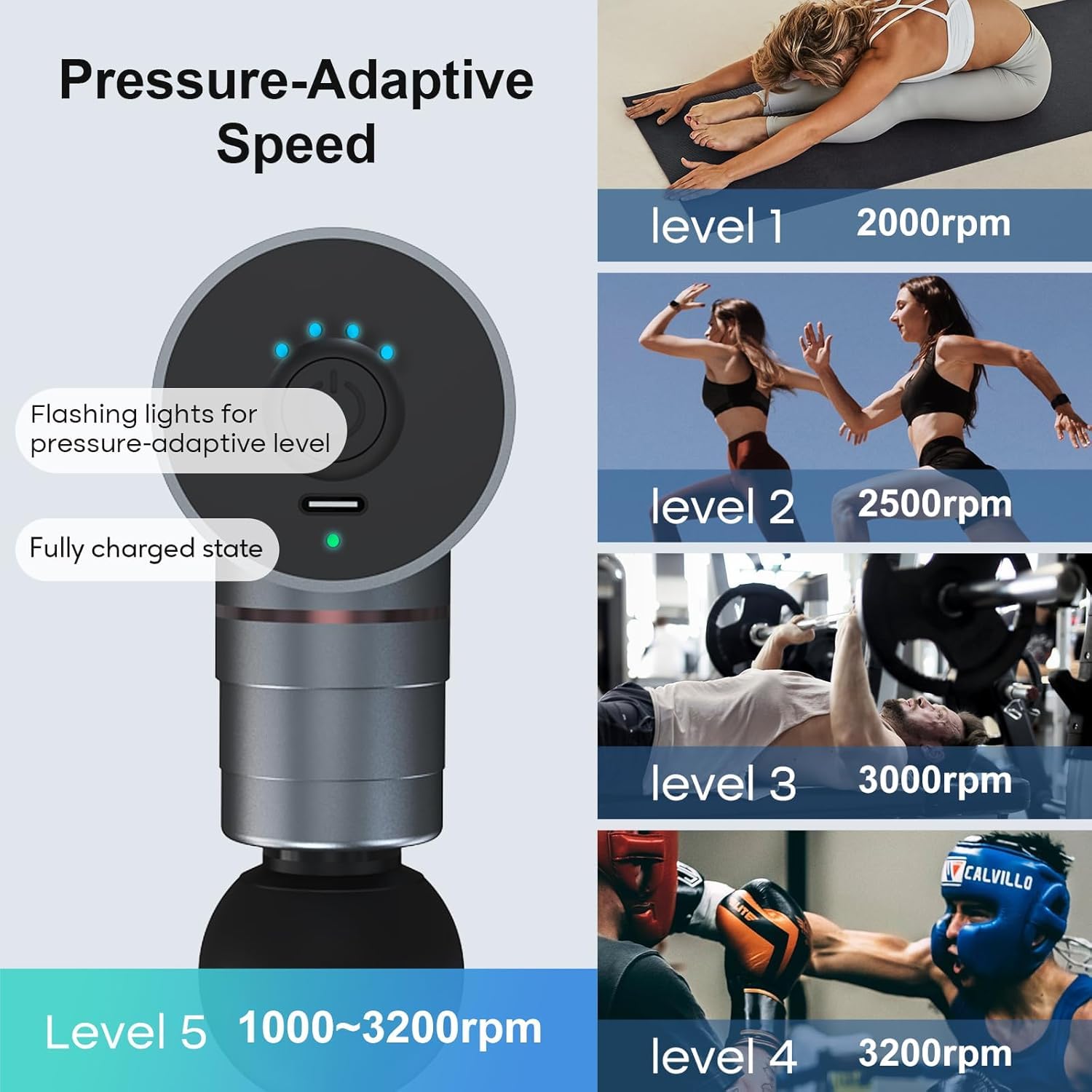 arboleaf Mini Massage Gun Deep Tissue, Portable Percussion Muscle Massager