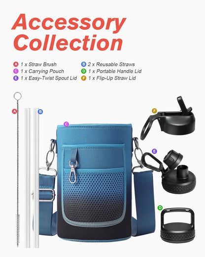 Coolflask Half Gallon Water Bottle Insulated with Straw & 3 Leakproof Lids