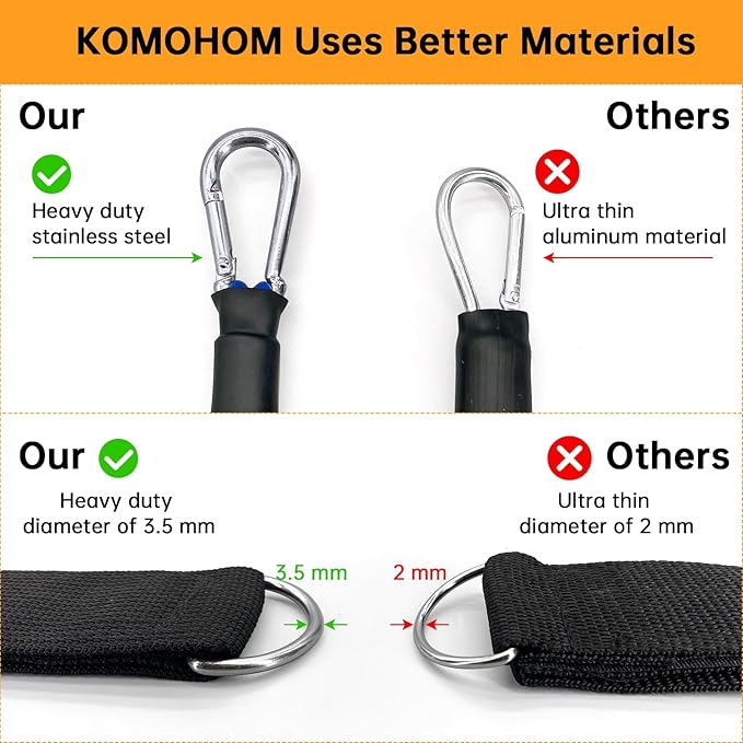 (3PCS) Wall Mount Workout Anchors,Resistance Band Wall Anchor,Space Saving Wall Mount Workout Anchors for Home Gym Workouts，Body Weight Straps, Suspension Training, Exercise,Stretching,Yoga