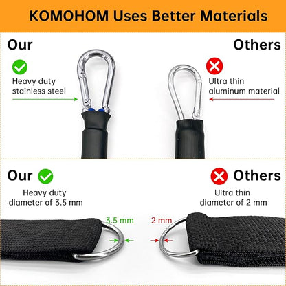 (3PCS) Wall Mount Workout Anchors,Resistance Band Wall Anchor,Space Saving Wall Mount Workout Anchors for Home Gym Workouts，Body Weight Straps, Suspension Training, Exercise,Stretching,Yoga