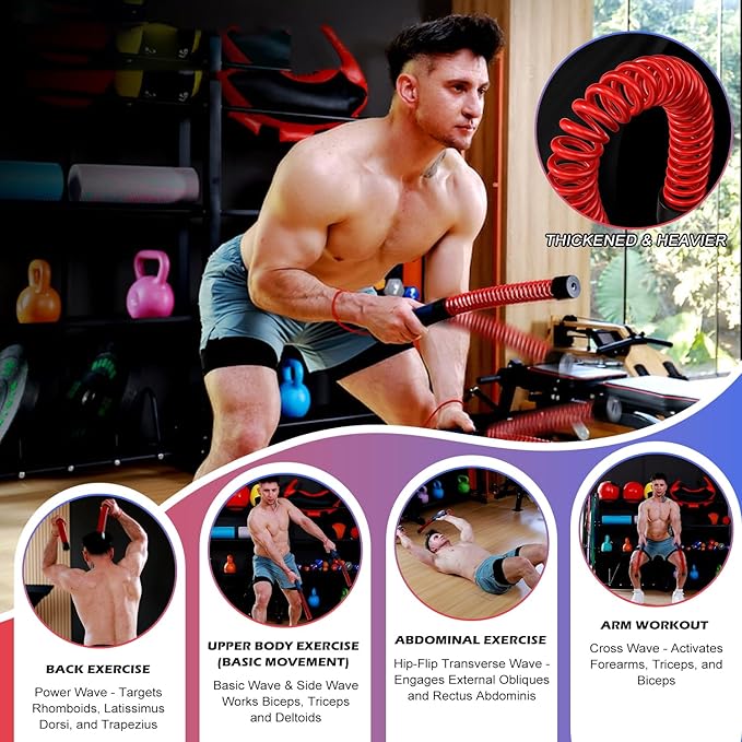 Ropeless Battle Ropes for Home Gym, Adjustable Weight, Weighted Workout Cords for HIIT, Strength, and Low-Impact Cardio Training, Home Gyms to Burn