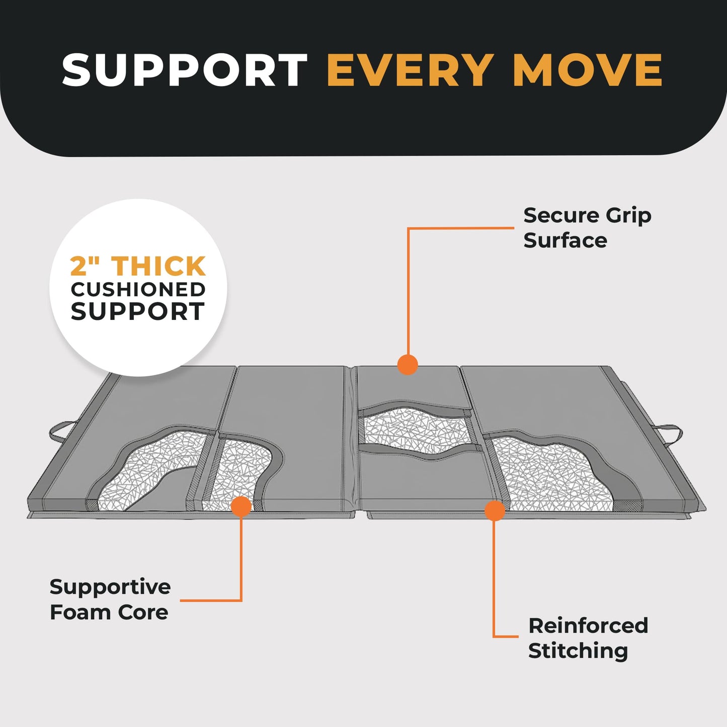 BalanceFrom 6x2 Feet 3-Panel Folding Gymnastics Mat – 2-Inch Thick Pad