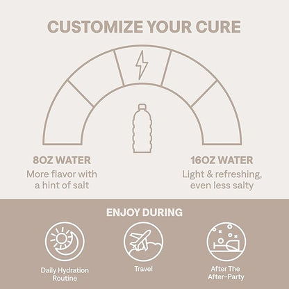 Cure Hydration | Plant-Based Electrolyte Drink Mix | No Added Sugar | FSA-HSA | Dehydration Relief Powder Made with Coconut Water | Non-GMO | Vegan | 28 Servings Jar - Watermelon