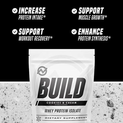 Outwork Nutrition Whey Isolate Protein Powder - Accelerates Muscle Building & Recovery - Low Lactose, Gluten-Free - Post Workout Supplement - Enhanced Protein Synthesis, Cookies & Cream, 1.8lbs