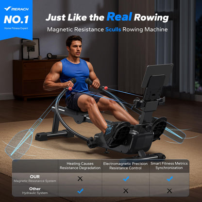 Merach RS3 Scull Rowing Machine for Home, Simulate Real Row, Ergonomic Seat