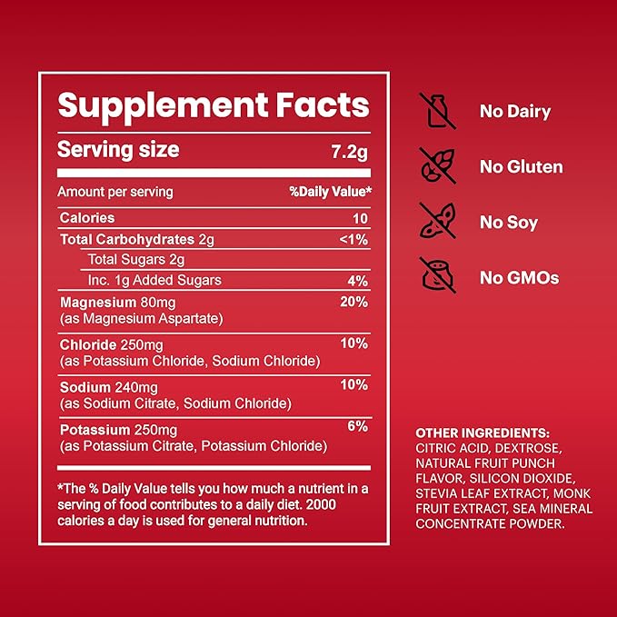 TB12 Electrolytes Powder Packets Fruit Punch ??Mineral-Rich Electrolyte Powder for Fast Hydration by Tom Brady - Natural, Low Sugar, Vegan, Gluten-Free, Easy to Mix - 15 Stickpacks