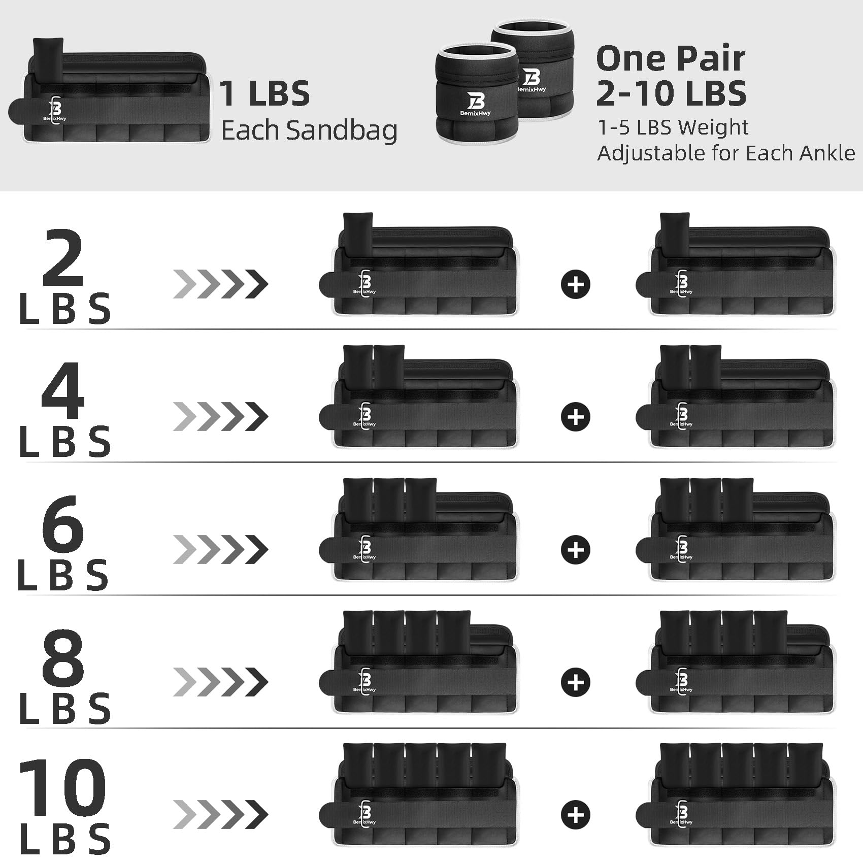 BemixHwy Adjustable Ankle Weights Set 1 Pair 2-10 lbs, Comfortable Leg Weights for Walking