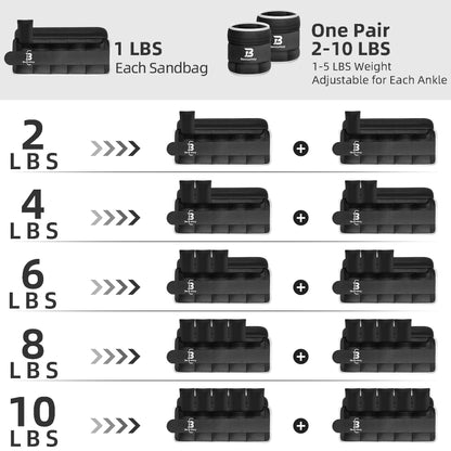 BemixHwy Adjustable Ankle Weights Set 1 Pair 2-10 lbs, Comfortable Leg Weights for Walking