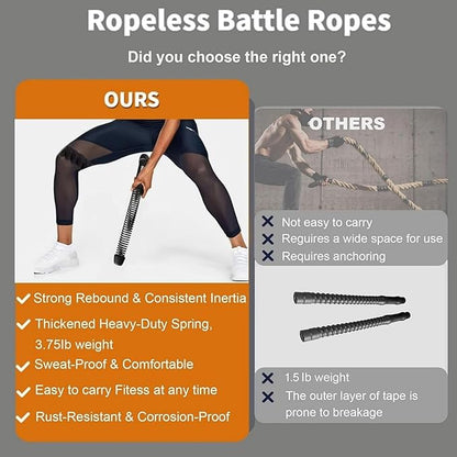 Ropeless Battle Ropes (2-Pack) Portable Workout Ropes for HIIT Workouts,Cardio & Muscle Training,Low-Impact Cardio Training,Home Gym Equipment for Men & Women