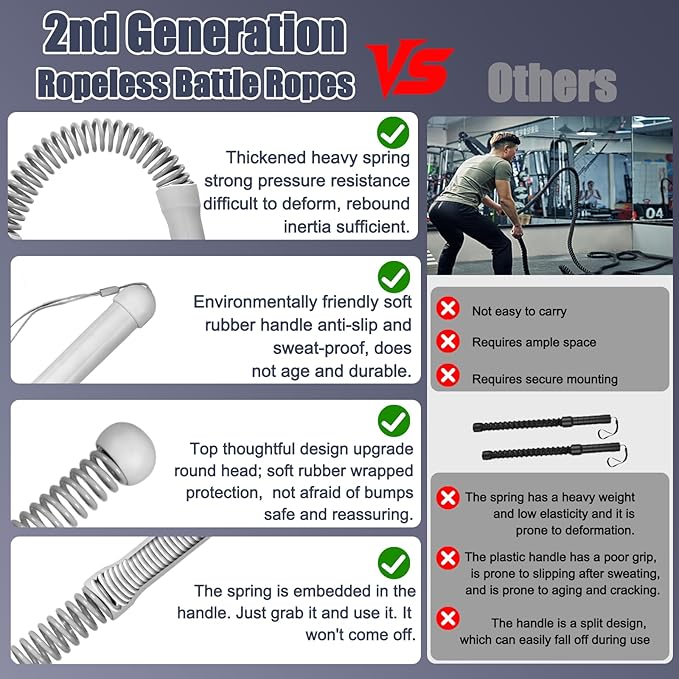 New Upgrade 2nd Generation Weighted Ropeless Battle Ropes for Home Gym,Quiet Cordless Training Rope Fitness Equipment for Women and Men,Portable Cordless Battle Rope for Home&Outdoors,2PCS(Gray)