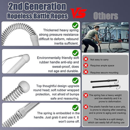 New Upgrade 2nd Generation Weighted Ropeless Battle Ropes for Home Gym,Quiet Cordless Training Rope Fitness Equipment for Women and Men,Portable Cordless Battle Rope for Home&Outdoors,2PCS(Gray)