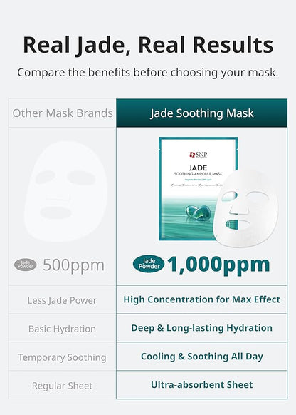 SNP 1000ppm Real Jade Mineral Ampoule Sheet Mask | Cleansing and Purifying All Sensitive Skin Types | Calming, Hydrating, and Moisturizing Facial Skin | Korean Face Masks Skincare | 10 Sheets