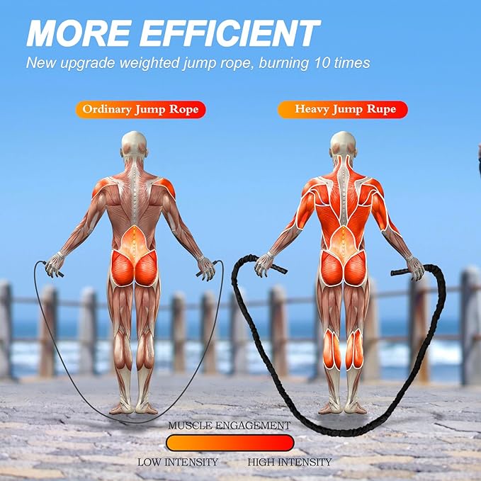 Battle Ropes for Home Gym, Exercise Rope 1.26/1.5inch, 30 40FT Heavy Battle Rope Weighted Battle Rope Training Heavy Rope for Workout Exercise