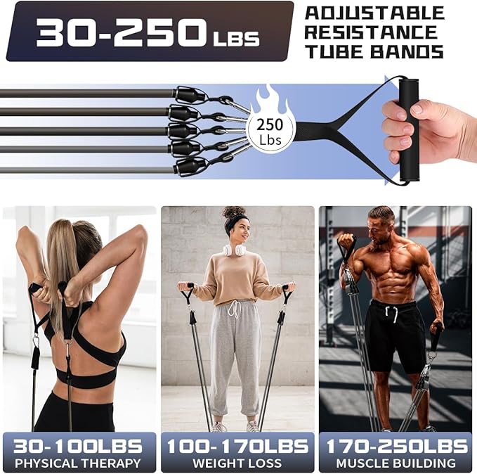 WHATAFIT Resistance Bands, Exercise Bands，Resistance Bands for Working Out, Work Out Bands with Handles for Men and Women Fitness, Strength Training Home Gym Equipment