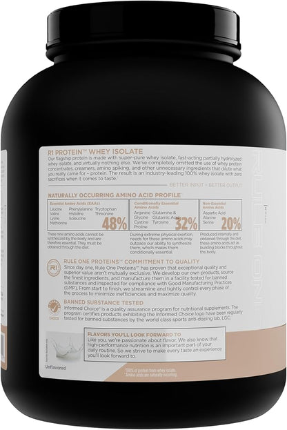 Rule 1 Naturally Flavored R1 Protein Whey Isolate - Clean Formula with 25g Protein & 6g BCAA Exclusively Isolated & Hydrolyzed Sources for Workout Recovery (4.3 Pounds*, Unflavored)