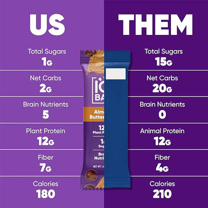 IQBAR Brain and Body Plant Protein Bars - Almond Butter Chip - 12-Count Low Carb - Gluten Free, High Fiber, Vegan Snacks - Low Sugar Meal Replacement