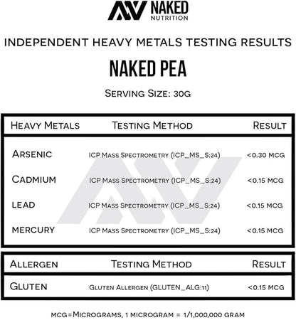 NAKED Pea - 5LB 100% Pea Protein Powder from North American Farms - Unflavored Vegan Pea Protein Isolate - Plant Protein Powder, Easy to Digest - 76 Servings