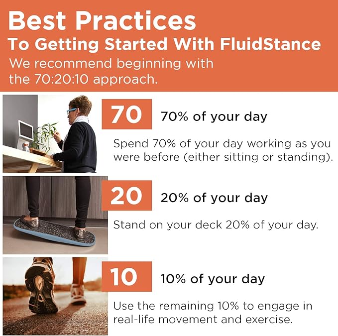 FluidStance Adult Balance Board for Standing Desk - Anti Fatigue USA Made 360 Degree Rocker Wobble Board as Exercise Equipment to Increase Focus & Movement - Sustainable Anti-Slip Plane Standing Board