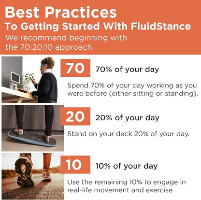 FluidStance Adult Balance Board for Standing Desk - Anti Fatigue USA Made 360 Degree Rocker Wobble Board as Exercise Equipment to Increase Focus & Movement - Sustainable Anti-Slip Plane Standing Board