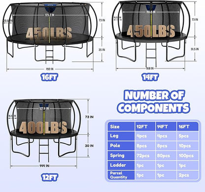 14FT & 16FT Trampoline for Kids & Adults, Big Round Trampoline with Basketball Hoop, Sprinkler & ASTM Certified