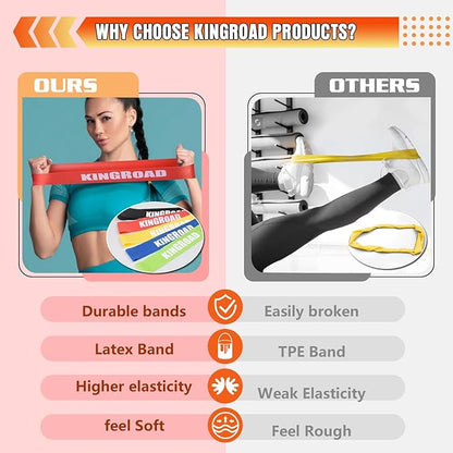Resistance Band Pull Up Assistance Bands,Set of 5 Resistance Heavy Duty Exercise Stretch Fitness Bands for Stretching Power Lifting Workout Training with Instruction Guide