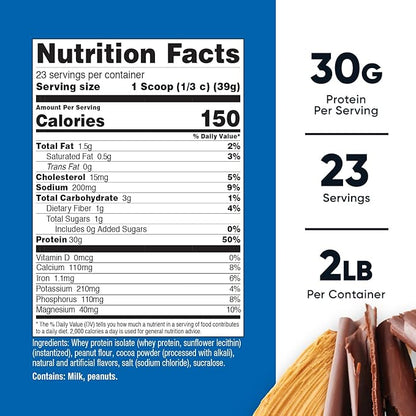 Nutricost Whey Protein Isolate (Chocolate Peanut Butter, 2 Pound) Protein Powder